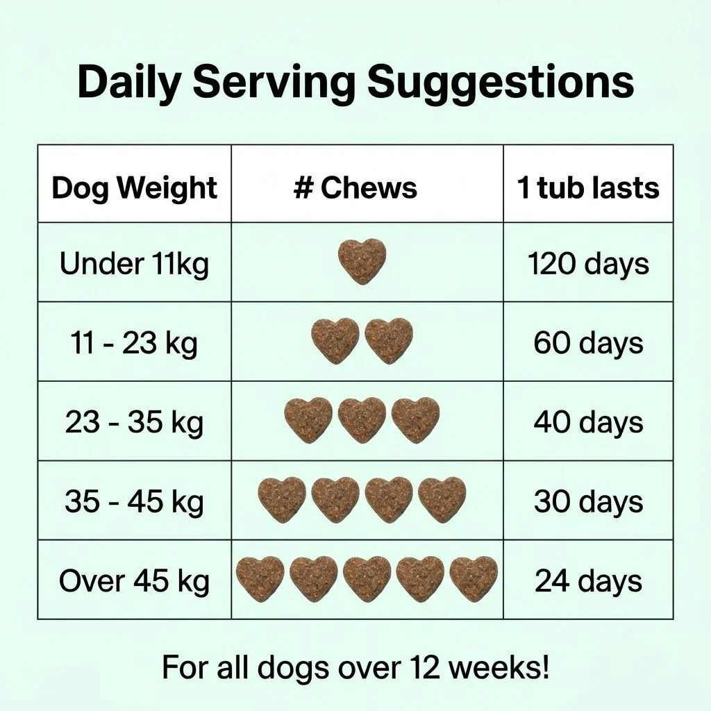 Calming Treats - Image 8