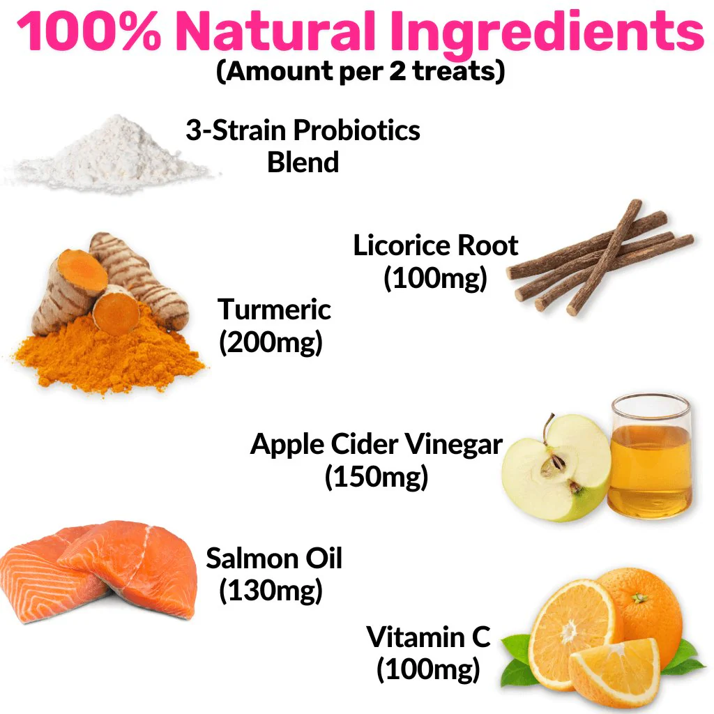 Itch & Wellness Kit - Image 6