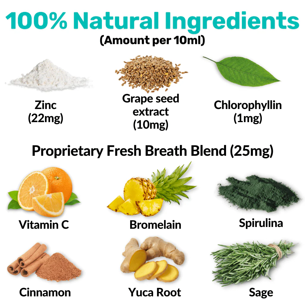 Proactive Wellness Pack - Image 13