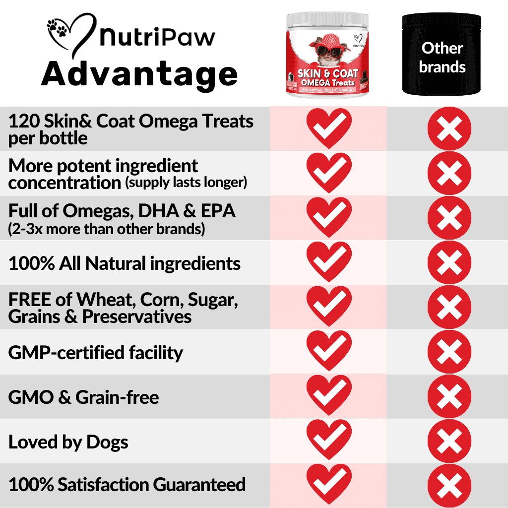 Silky Skin, Fab Fur Kit - Image 8